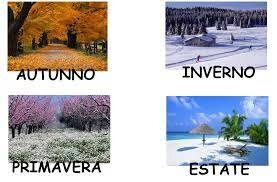 Le stagioni dell'anno