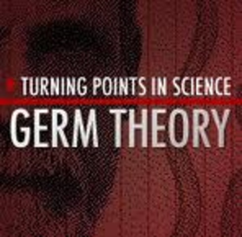 The germ theory of disease is established