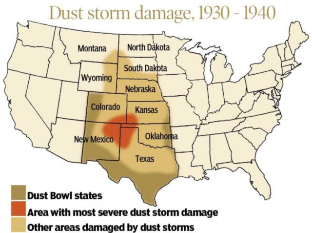 Dust Bowl Exacerbated