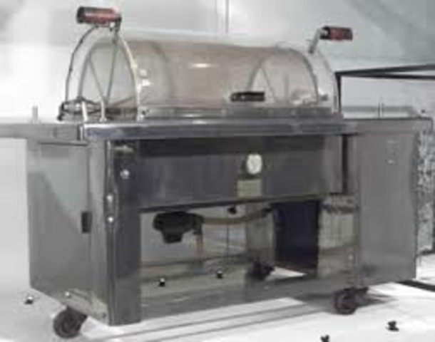 Kidney Machine was invented