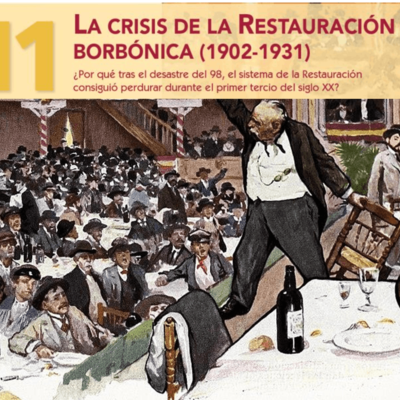 Timeline: La Crisi de la Restauració