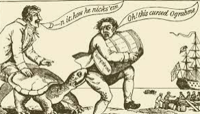 The Embargo Act of 1807 is Enacted