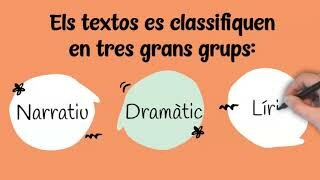 Diversificació dels gèneres literaris