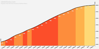 EXPANSIÓ DEMOGRAFICA