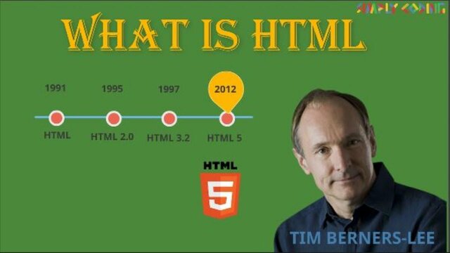 TIM BERNERS-LEE Protocolo TCP/ IP - HTML