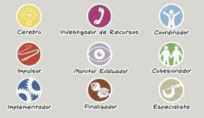 Los nuevos escenario educativo