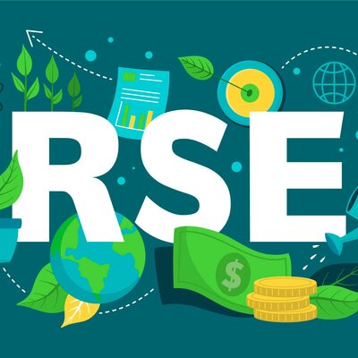 Timeline: RESPONSABILIDAD CORPORATIVA (por Leonardo Jimenez Castellanos)