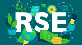 Timeline: RESPONSABILIDAD CORPORATIVA (por Leonardo Jimenez Castellanos)