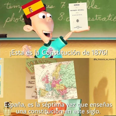 Timeline: ESPAÑA SIGLO XIX