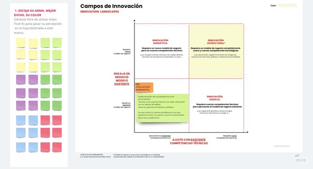 CAMPOS DE INNOVACIÓN