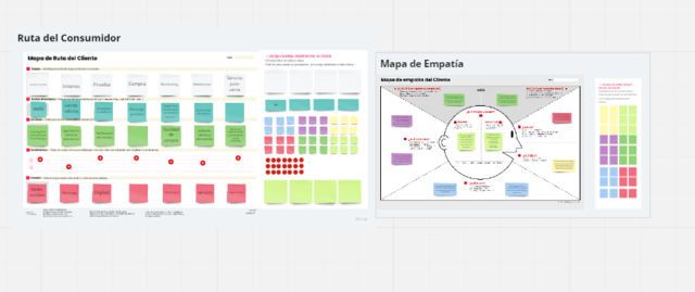 PLANTILLA DE RUTA DEL CONSUMIDOR Y MAPA DE EMPATIA