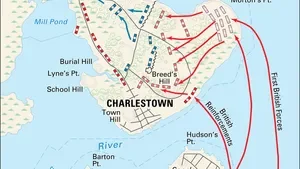 Battle of bunker hill