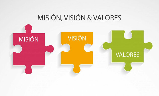 Mision Vision Valores