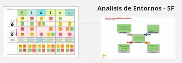 PLANTILLA DE ANALISIS DE ENTORNO 5F.P. Y PESTAL