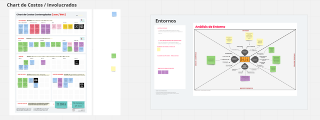 PLANTILLA DE COSTOS Y ANALISIS DE ENTORNO