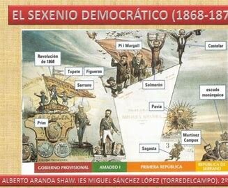 Sexenio Democrático 1868-1874