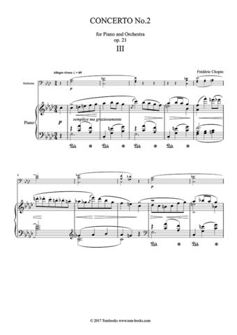 Primera interpretació del Concert per a piano núm. 2 en fa menor, Op. 21