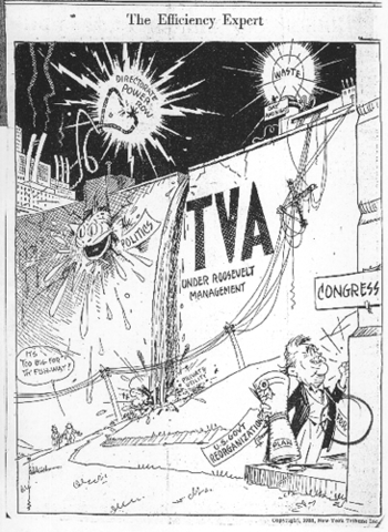 Tennessee Valley Authority