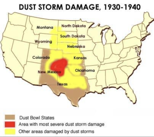 Dust Bowl