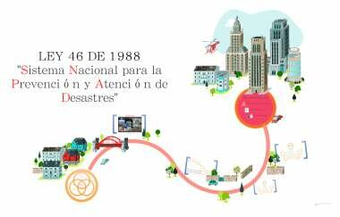 Ley 46 de 1988