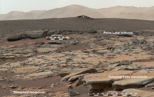 Curiosity rover - view of "Sheepbed" mudstone (lower left) and surroundings