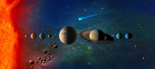 Fotografi av solsystemet