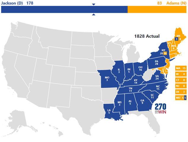 Presidential Election of 1828