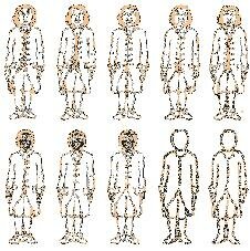 The 3/5ths Compromise is Created