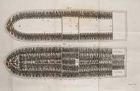 Atlantic Slave Trade Abolished
