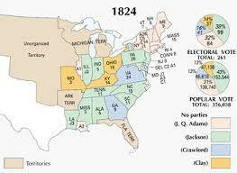 Election of 1824