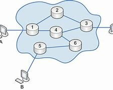 Nacimiento conmutación por paquetes