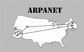 ARPANET