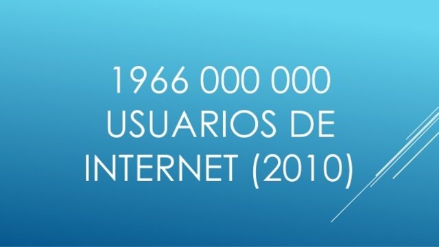 1 966 000 000 usuarios