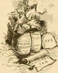 Excise Whiskey Tax