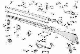 Interchangeable parts made