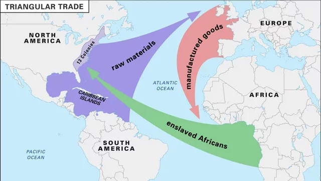 The South Atlantic System