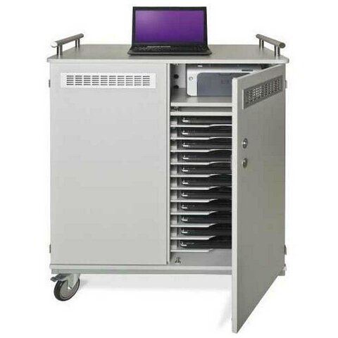 Desvanecimiento del Plan Escuela TIC 2.0