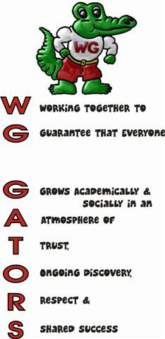 To save money Willow Glen and Deer Creek combine and I start to go to Willow Glen.