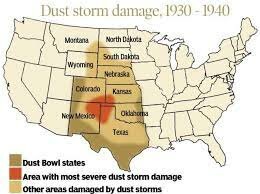 Dust Bowl