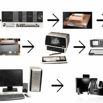 Timeline: Povijesni razvoj računala (Andrea Pušeljić, 1.b)