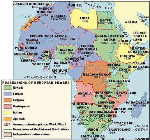 The Scramble For Africa