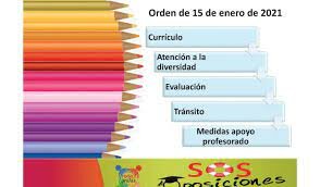Orden del 15 de enero. ATENCIÓN A LA DIVERSIDAD.
