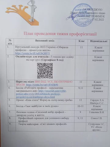 Тиждень профорієнтації
