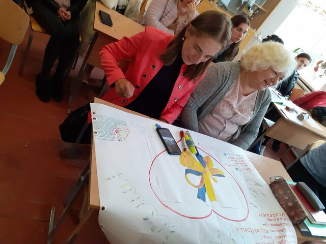 Підсумкова педрада