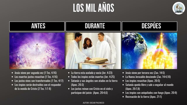 INICIO Y FIN DE LOS MIL AÑOS (JUCIO POR JURADO O VERIFICADOR)