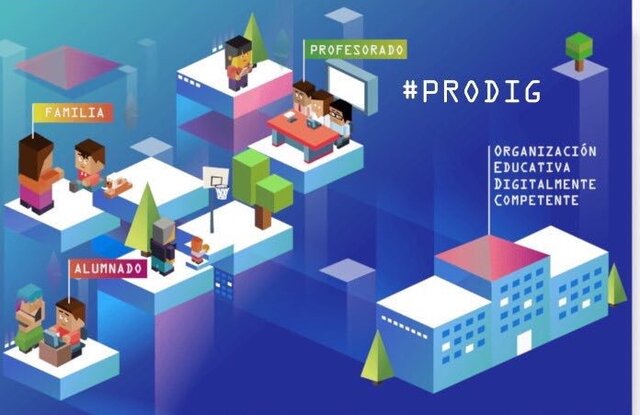 4ª FASE: Programa PRODIG y Transformación Digital Educativa (TDE)