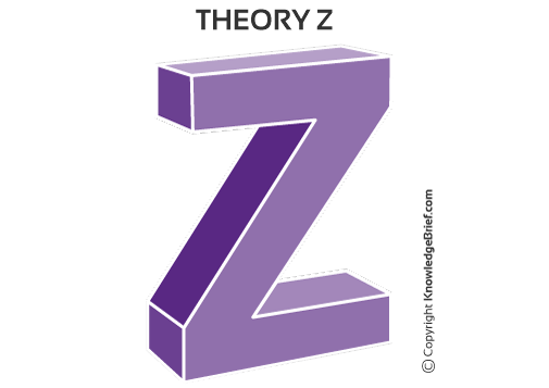 Theory Z, William Ouchi