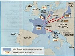 Oleada revolucionaria