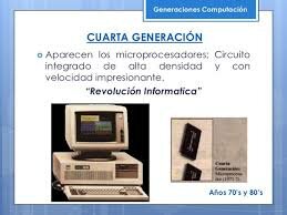 QUINTA GENERACIÓN (1983)