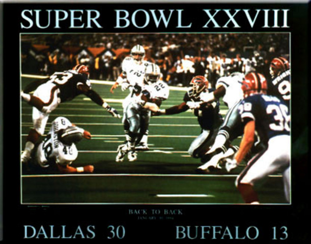 History of the Dallas Cowboys timeline | Timetoast timelines
